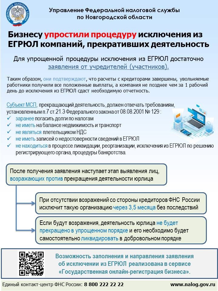 Управление Федеральной налоговой службы по Новгородской области информирует, что бизнесу упростили процедуру исключения из ЕГРЮЛ компаний, прекративших деятельность.