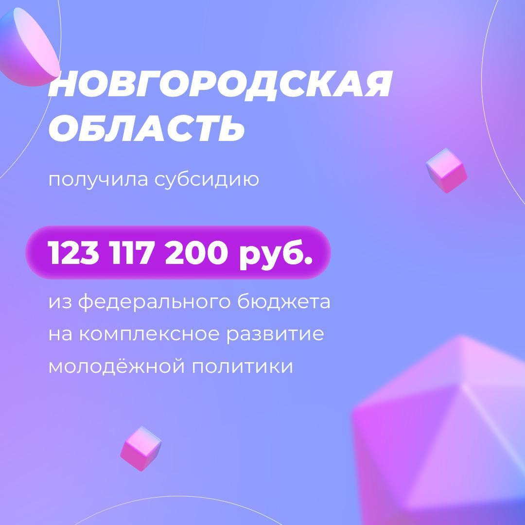 123 миллиона рублей на развитие молодежной политики .