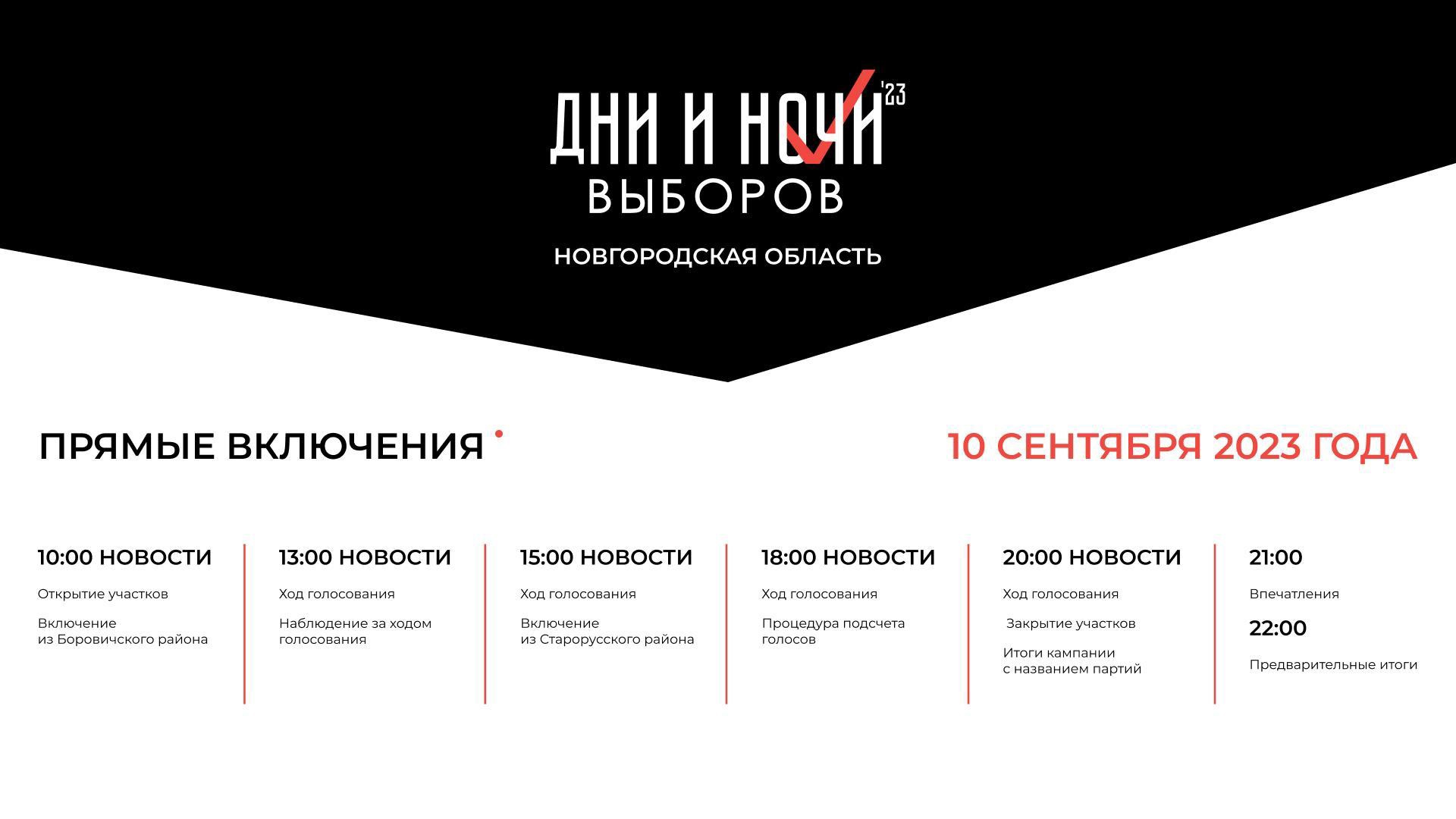 Проект «Дни и ночи выборов» продолжает освещать ход выборов.