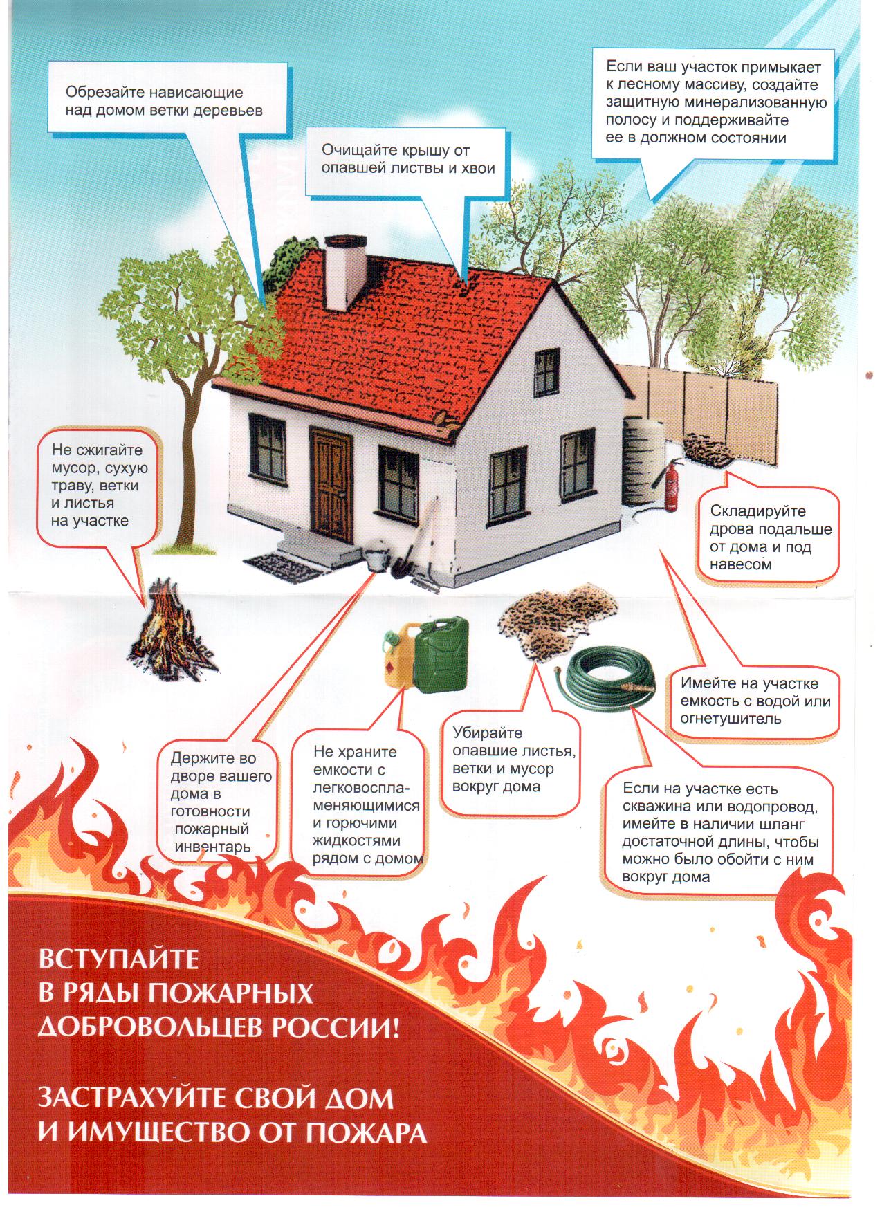 Пожарная безопасность на участках.