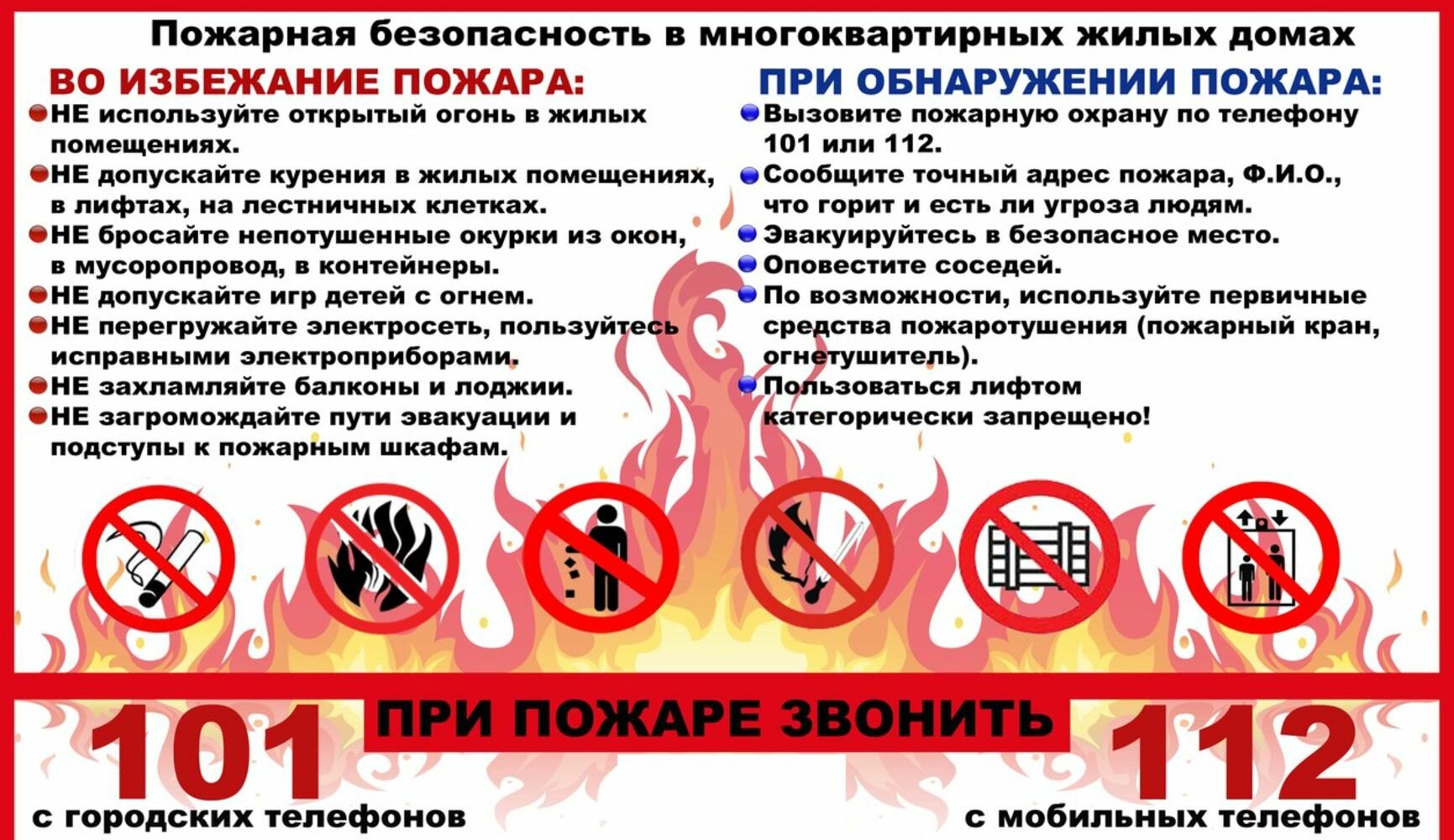 Пожарная безопасность в домах.