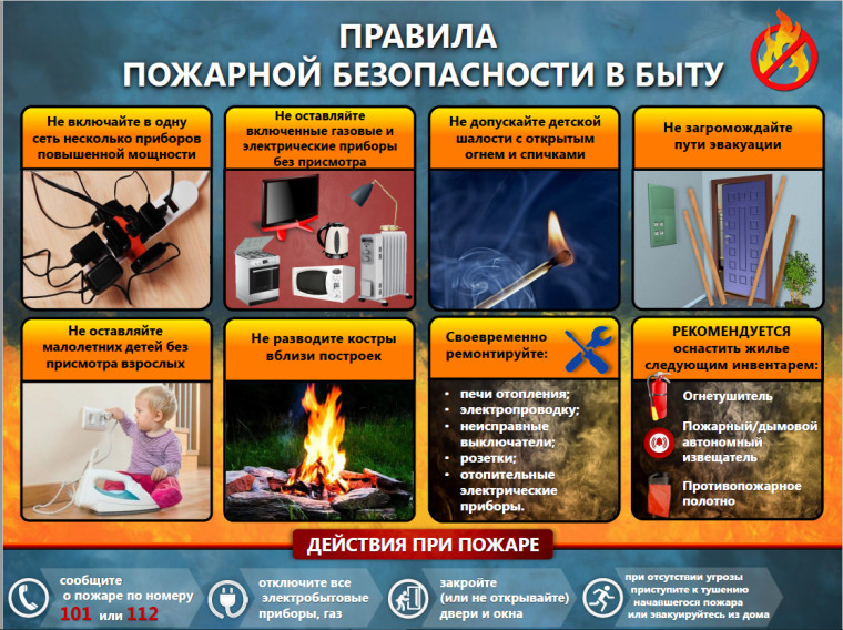 В рамках проведения «Недели комплексной безопасности» Главное управление МЧС России по Новгородской области подготовили рекомендации и памятки. В рамках проведения «Недели комплексной безопасности» Главное управление МЧС России по Новгородской области подготовили рекомендации и памятки.