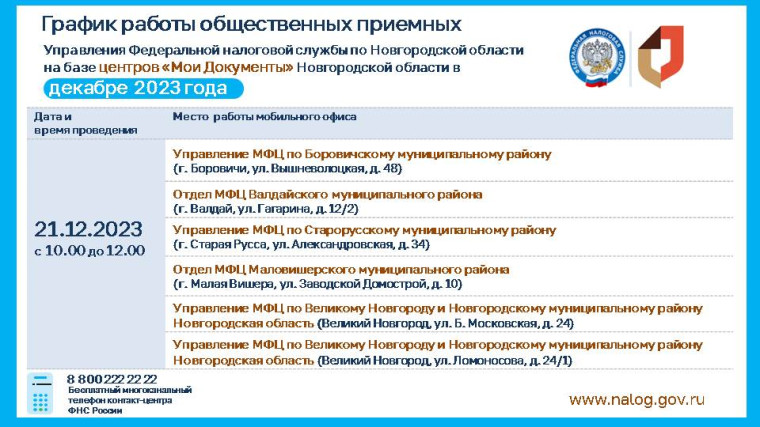Общественные приемные. Общественные приемные.