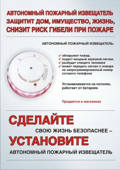 ПАМЯТКА о мерах пожарной безопасности в быту. ПАМЯТКА о мерах пожарной безопасности в быту.