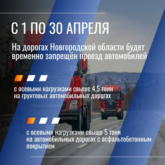 В Минтрансе Новгородской области рассказали, что с 1 по 30 апреля 2025 года на дорогах региона вступят в силу весенние ограничения.. В Минтрансе Новгородской области рассказали, что с 1 по 30 апреля 2025 года на дорогах региона вступят в силу весенние ограничения..